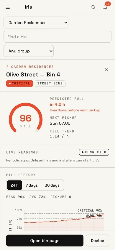 Iris Waste phone screen for a street bin in warning state, predicted full within hours, with the next pickup time and a fill history chart.